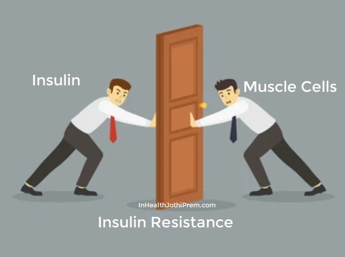 Insulin Resistance, A Cause to Prevent and Reverse Type 2 Diabetes